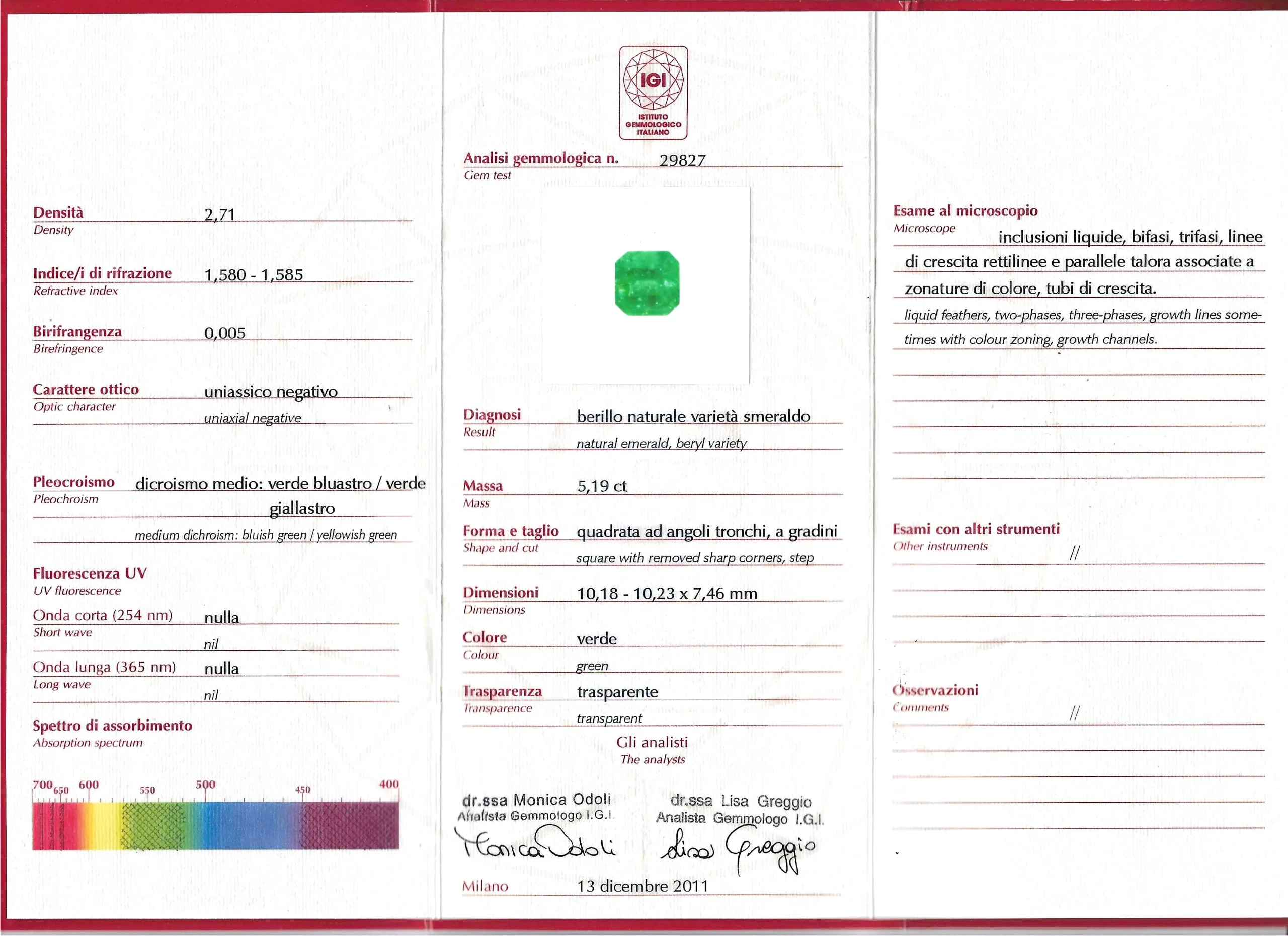 CertifSme519ct-scaled